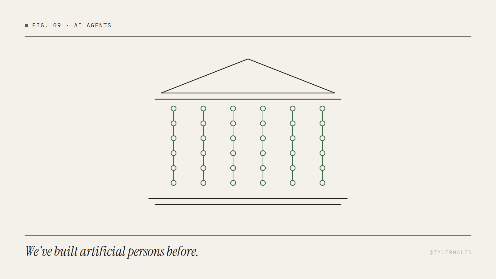 A classical columned building constructed from the same connected nodes as a network diagram